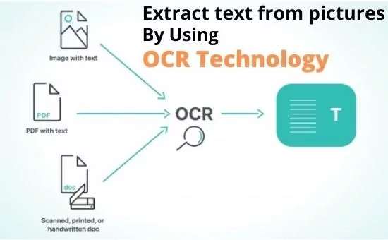 How optical character technology can help to extract text from pictures?