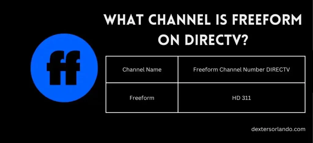 what channel is Freeform on DirecTV